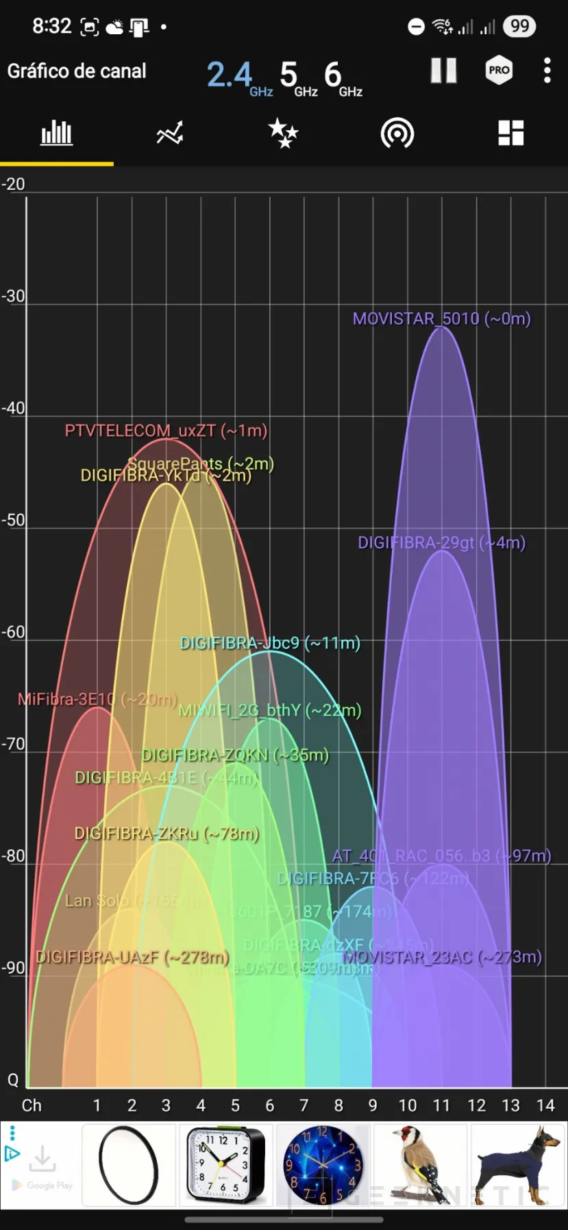 Geeknetic improves your wifi coverage by choosing the best channel 4