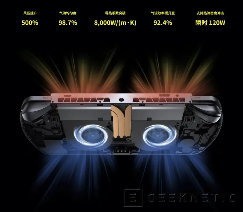Geeknetic La GPD Win 5 reaches 192 fps in Apex Legend and 45 fps in cyberpunk 2077 with Raytracing 2