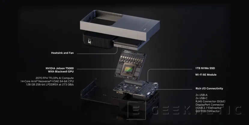 Geeknetic Jetson Thor: This is the new Robotics and Artificial Intelligence of NVIDIA with GPU Blackwell and up to 2070 Tflops 2