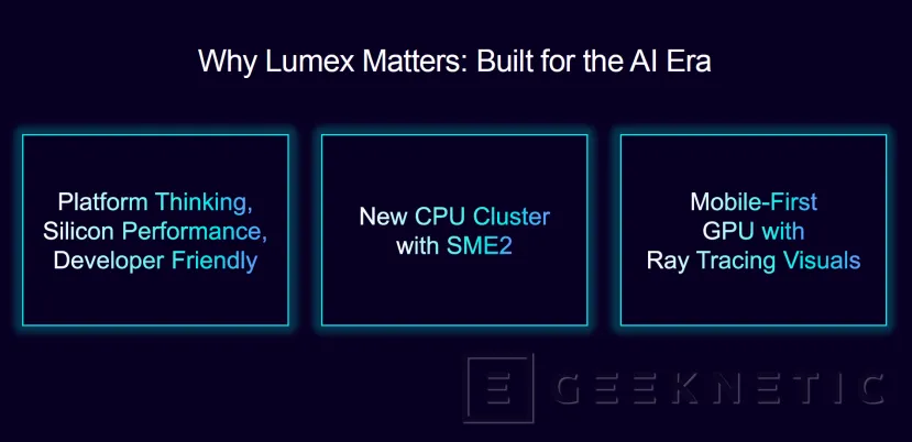 Geeknetic Arm Lummex is the ecosystem designed for next -generation artificial intelligence in mobile devices 4