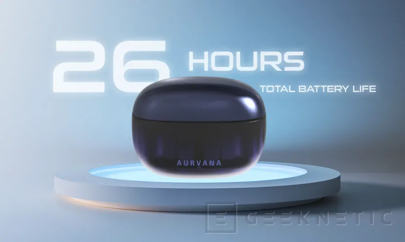 Geeknetic New Creative Aurvana Ace 3 headphones with xMEMS dynamic drivers and audio customization 4