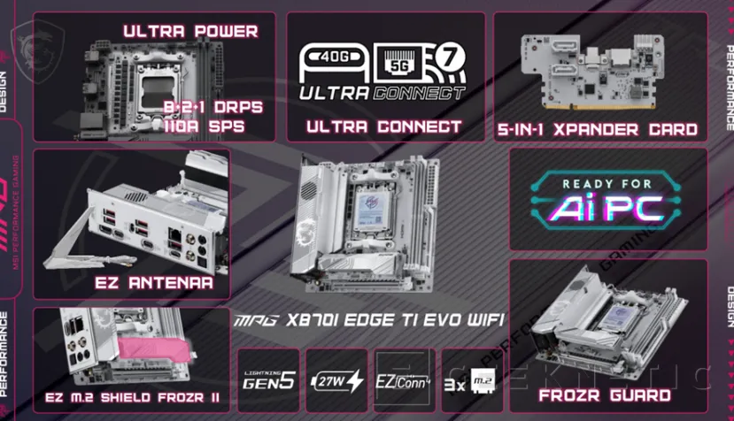 Geeknetic MSI brings its new MAX boards to CES with support for current and future AMD AM5 5 processors