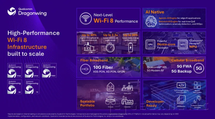 Geeknetic Wi-Fi 8 with AI: Qualcomm explains to us the leap that will change business networks 2