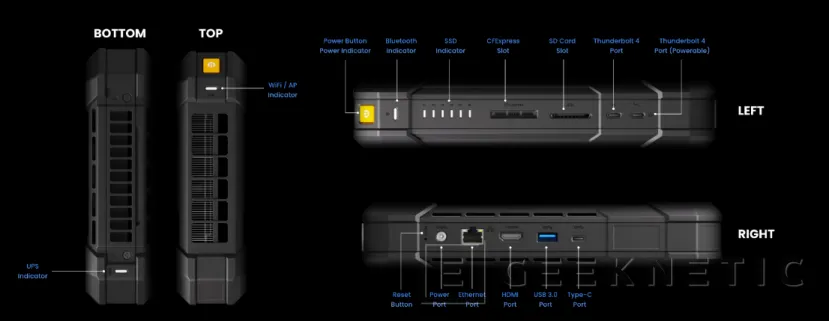 Geeknetic UnifyDrive UP6: the hybrid between NAS and Mini PC that integrates a 6-inch screen and its own battery 3