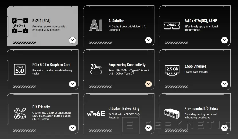 Geeknetic The ASUS TUF Gaming B850I WiFi Neo debuts as the first Mini-ITX in the TUF Gaming 3 range