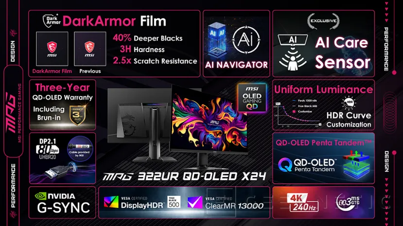 Geeknetic MSI presents its new QD-OLED monitors with higher brightness and deeper blacks 5