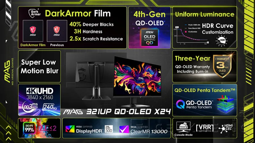 Geeknetic MSI presents its new QD-OLED monitors with higher brightness and deeper blacks 3