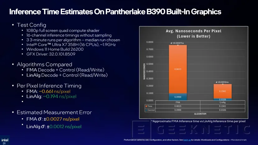Geeknetic Intel's new TSNC technology reduces textures up to 18x with minimal quality loss 3
