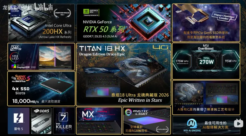 Geeknetic MSI celebrates its 40th anniversary with the MEG X870E ACE MAX board and the exclusive edition Titan 18 HX Draco Epic 2