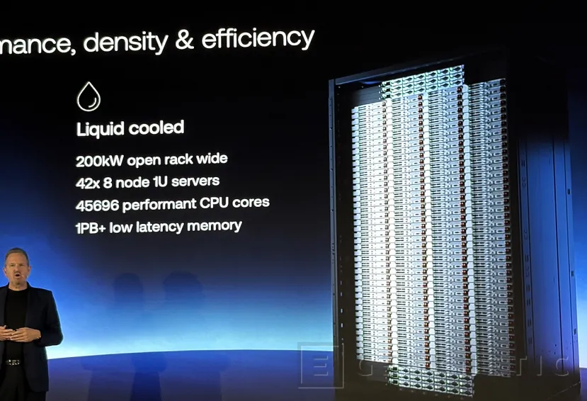 Geeknetic ARM AGI introduces new levels of density per watt, reaffirming the CPU as a key element in the agentic AI revolution 3
