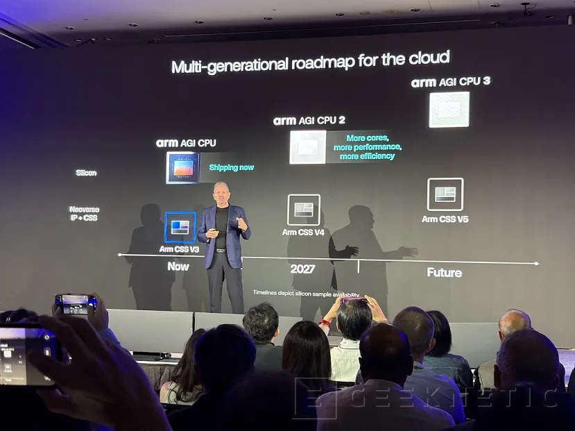 Geeknetic ARM AGI introduces new levels of density per watt, reaffirming the CPU as a key element in the agentic AI revolution 4