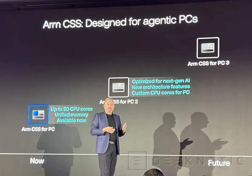 Geeknetic ARM AGI introduces new levels of density per watt, reaffirming the CPU as a key element in the agentic AI revolution 5
