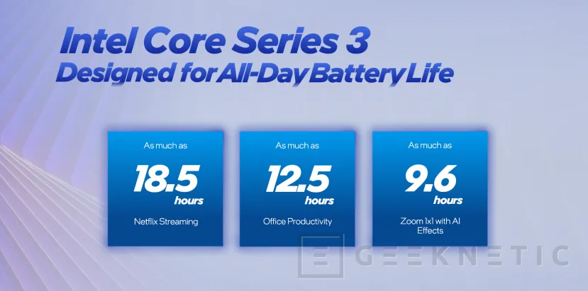 Geeknetic Intel launches the Core Series 3 for PCs with NPU, low consumption and up to 6 cores 4