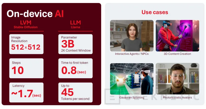 Geeknetic Snapdragon Reality Elite: 60% more graphics power and 20% extra battery in the new mixed reality brain 6