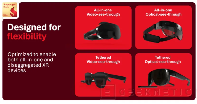 Geeknetic Snapdragon Reality Elite: 60% more graphics power and 20% extra battery in the new mixed reality brain 9