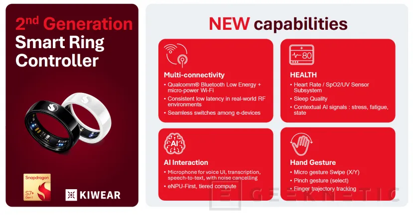 Geeknetic Snapdragon Reality Elite: 60% more graphics power and 20% extra battery in the new mixed reality brain 12