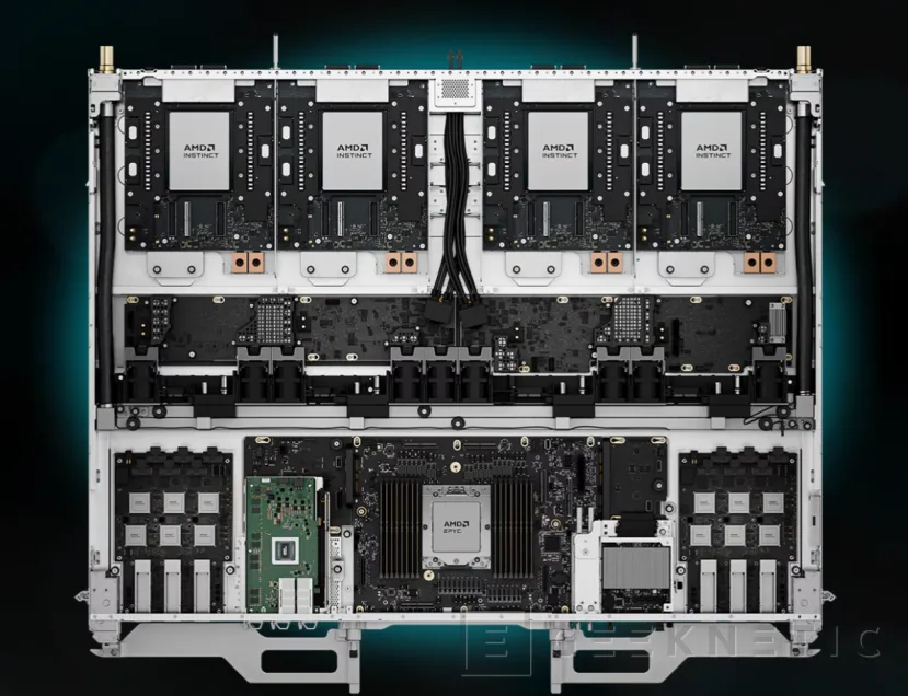 Geeknetic AMD Helios: its first AI rack with 72 Instinct MI455X GPUs and 31 TB of HBM reaches 2.9 EXAFLOPS 2