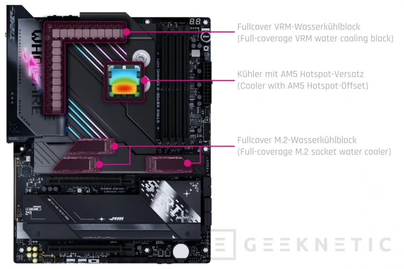 Geeknetic The new Alphacool Apex monoblocks cool CPU, VRM and M.2 SSD on AM5 boards from ASUS, GIGABYTE and MSI 2