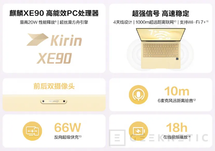 Geeknetic Huawei presents the MateBook Pro S: debuts a screen with instant privacy function 2