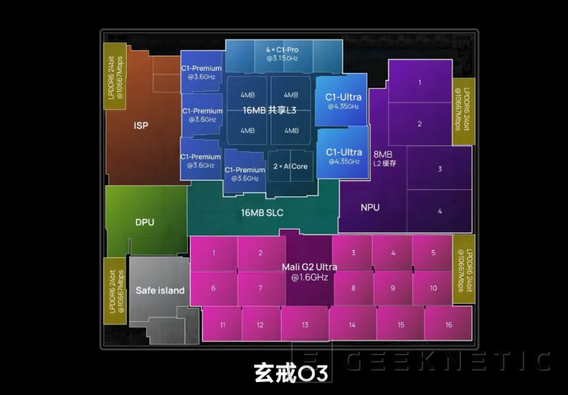 Geeknetic Xiaomi unveils its XRING 03 SoC with ARM C1 and LPDDR6 2 cores