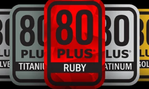 SEASONIC debuts the most demanding 80 PLUS Ruby certification with its PRIME ENTERPRISE RX-1600 font