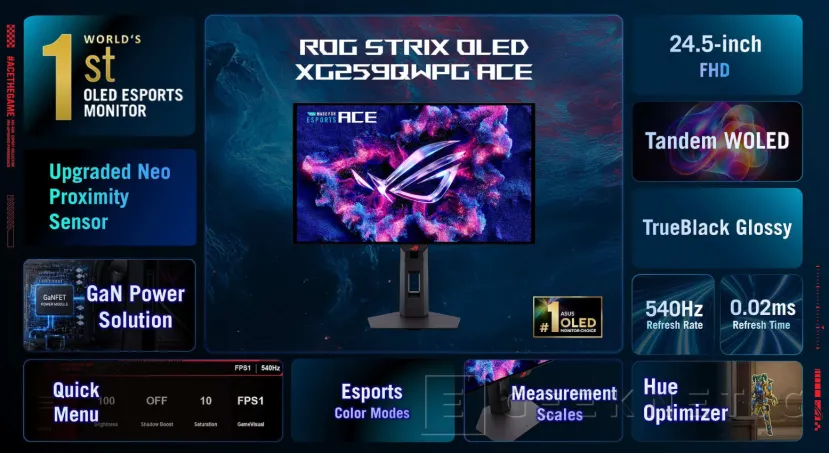 Geeknetic ASUS ROG Swift OLED PG259QWS Ace: 720 Hz to be crowned the world's fastest OLED monitor 3