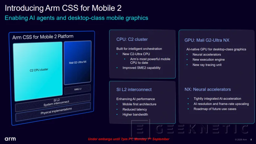 Geeknetic ARM CSS for Mobile 2: The commitment to agentic AI with double SME2 engine and C2-Ultra 2 cores