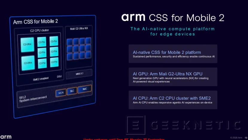 Geeknetic ARM CSS for Mobile 2: The commitment to agentic AI with double SME2 engine and C2-Ultra 3 cores