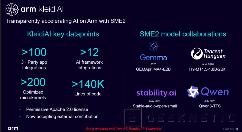 Geeknetic ARM CSS for Mobile 2: The commitment to agentic AI with double SME2 engine and C2-Ultra 7 cores