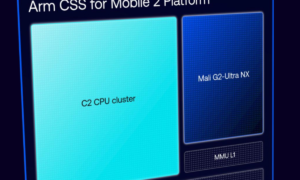 ARM CSS for Mobile 2: The commitment to agentic AI with double SME2 engine and C2-Ultra cores
