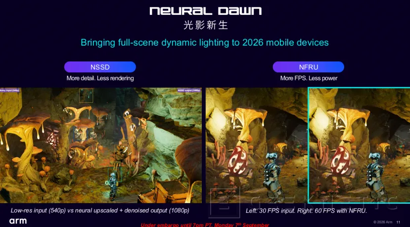 Geeknetic "DLSS" ARM for mobile phones will be open: this is how its NSS, NFRU and NSSD technologies work 5