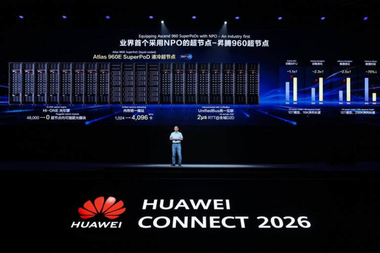 This is what Huawei's Ascend chips will look like in 2029: a scale of 384 GB from HBM and up to 28 PFLOPS