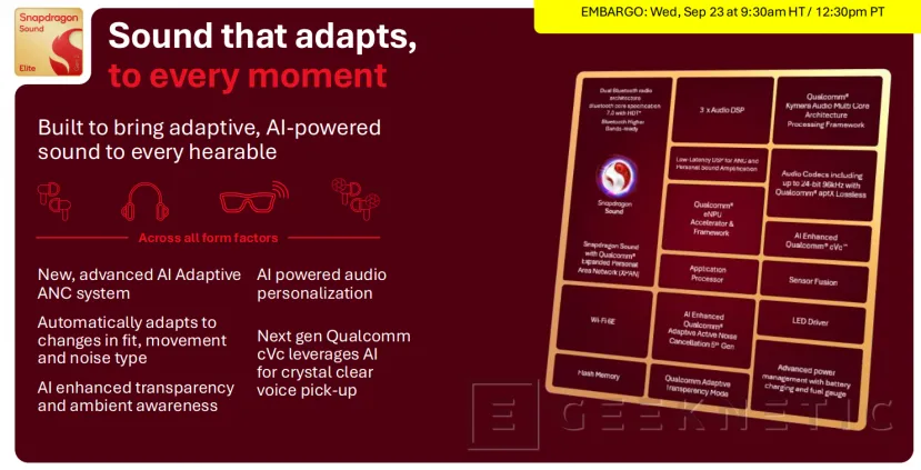 Geeknetic Qualcomm presents the Snapdragon Sound Elite Gen 2: 30% smaller, 40% less consumption and double the performance in AI 5