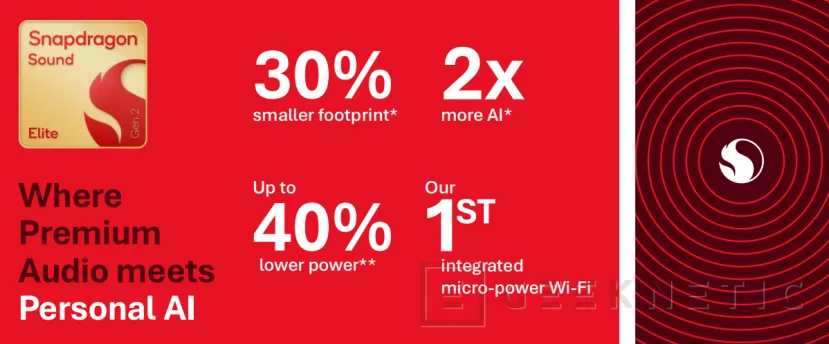 Geeknetic Qualcomm presents the Snapdragon Sound Elite Gen 2: 30% smaller, 40% less consumption and double the performance in AI 2