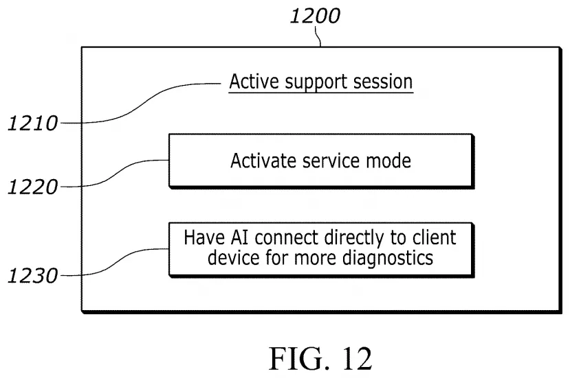 Geeknetic Sony's latest patent imagines an Artificial Intelligence capable of diagnosing and solving problems on the PlayStation 5 2