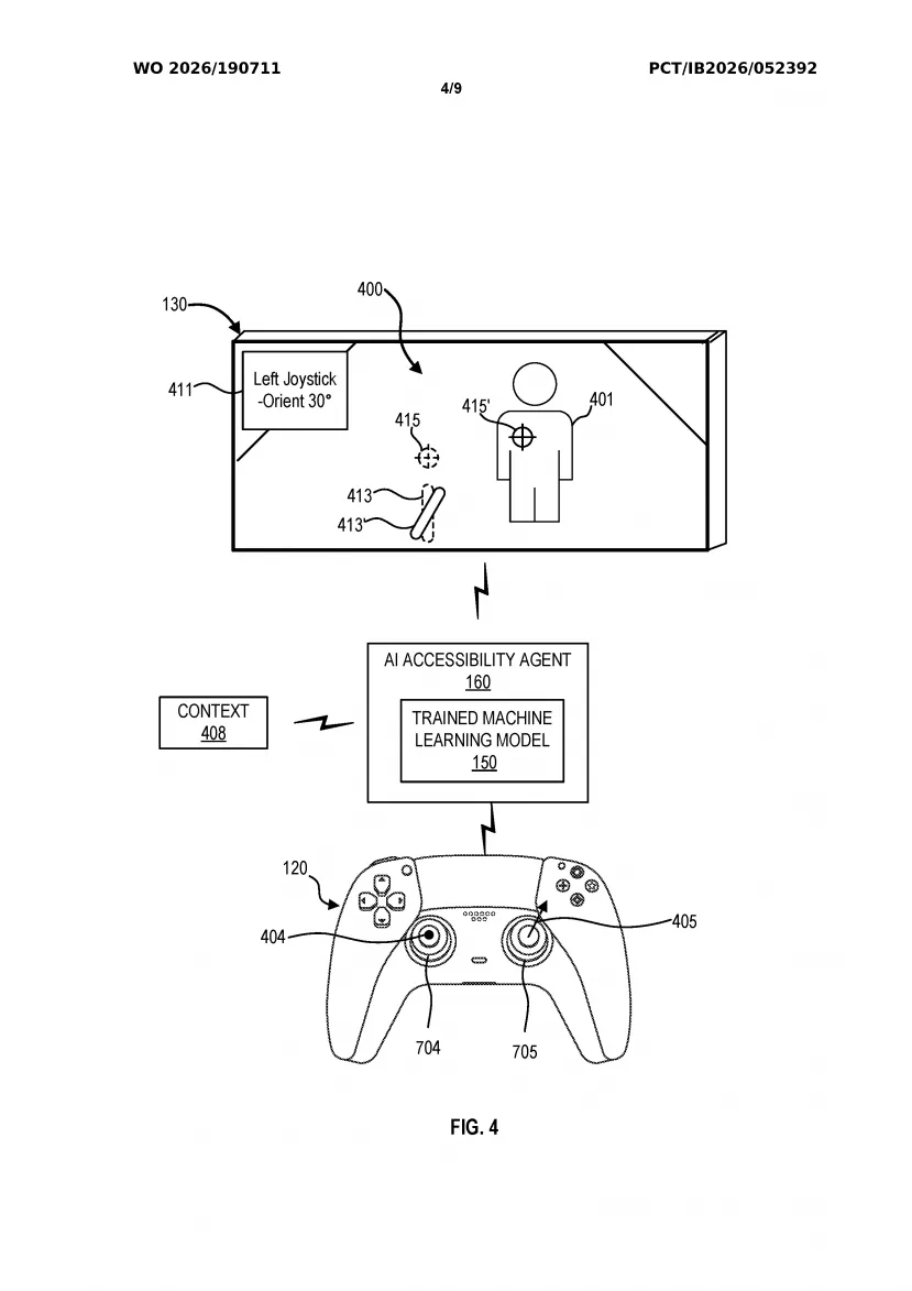 Geeknetic The AI ​​that Sony imagines is capable of completing the inputs on the controllers to help players with difficulties 2