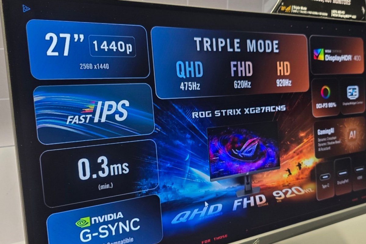 ASUS announces its ROG Strix "Triple Mode" monitors with up to 920 Hz and variable resolutions
