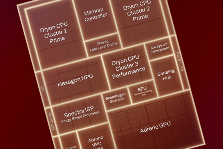 Qualcomm will increase the price of the Snapdragon X and X2 by 10% according to the latest reports