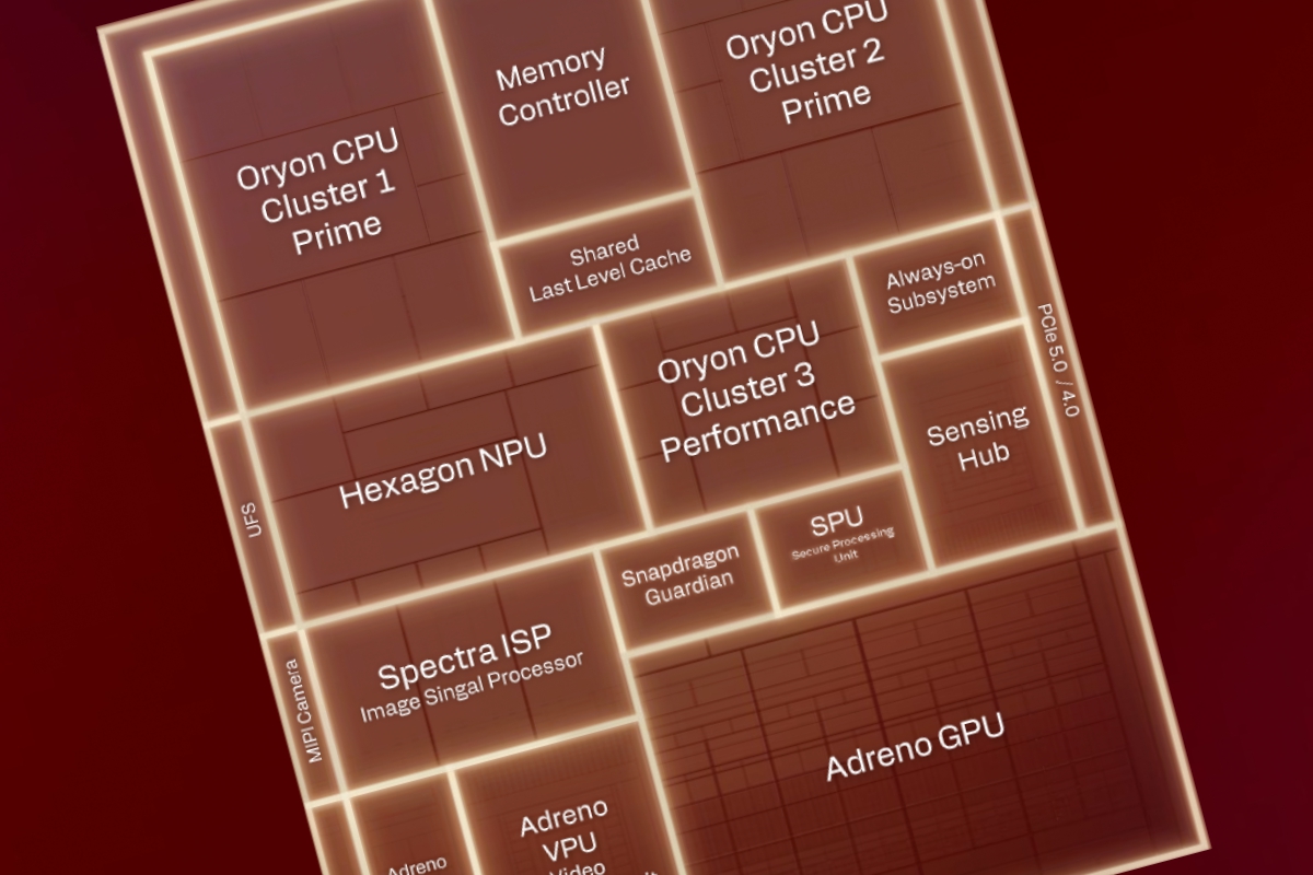 Qualcomm will increase the price of the Snapdragon X and X2 by 10% according to the latest reports